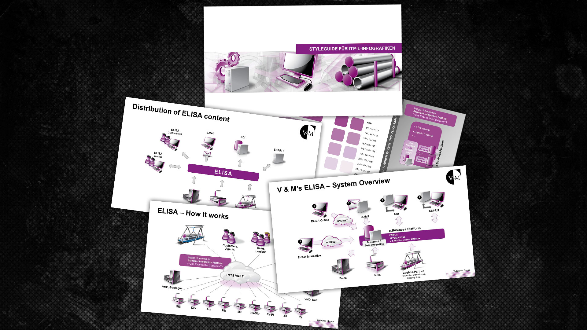 Styleguide für Infografiken