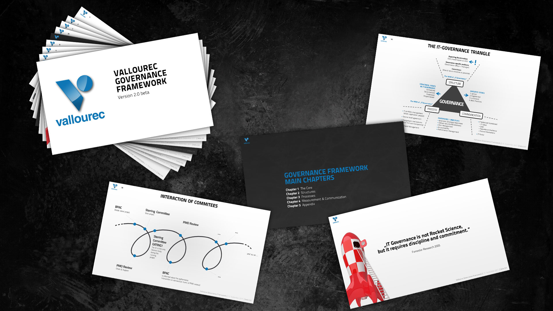 Infografiken und Konzeption